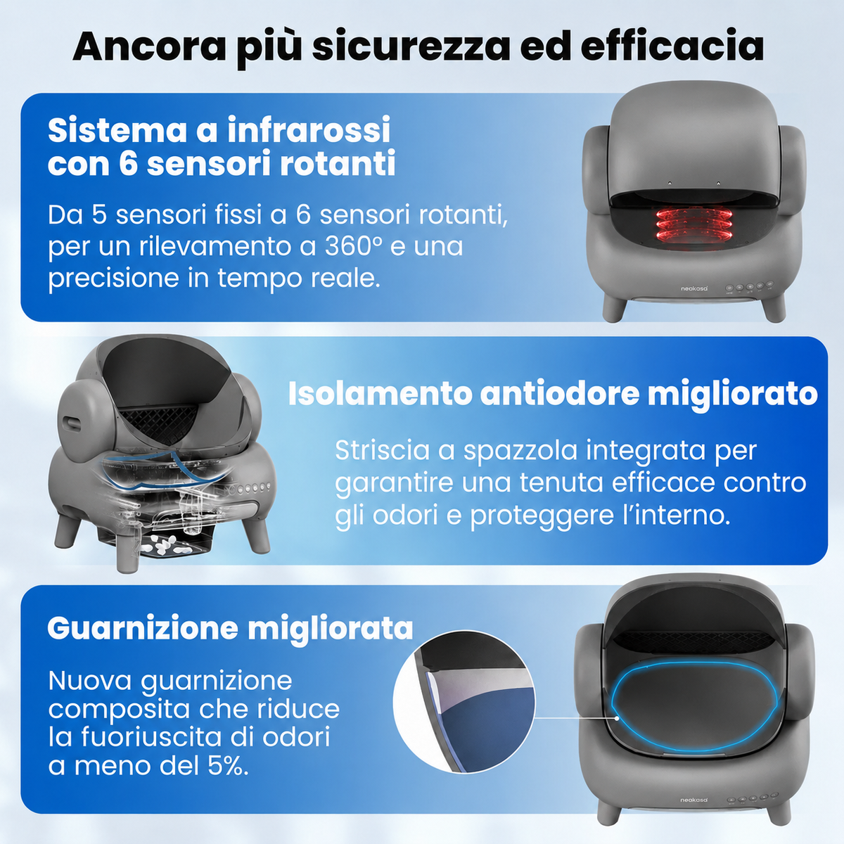 LitterJoy O1